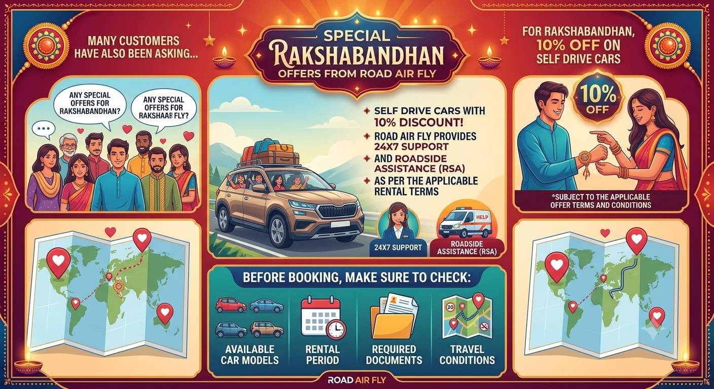 Rakshabandhan offer poster: 10% off self drive cars, with a booking checklist